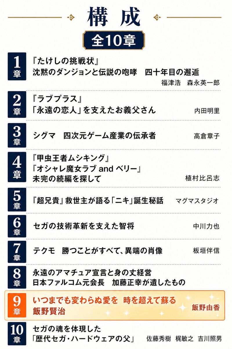 fyto_com's tweet photo. 書籍『続編のないゲーム』（9月4日発売）にて、弊社創業者・飯野賢治について語らせていただきました。

第9章には、何ともこそばゆいタイトルをつけていただきましたが……ご興味のある方は、ぜひ！ https://t.co/8F6cqedd6J