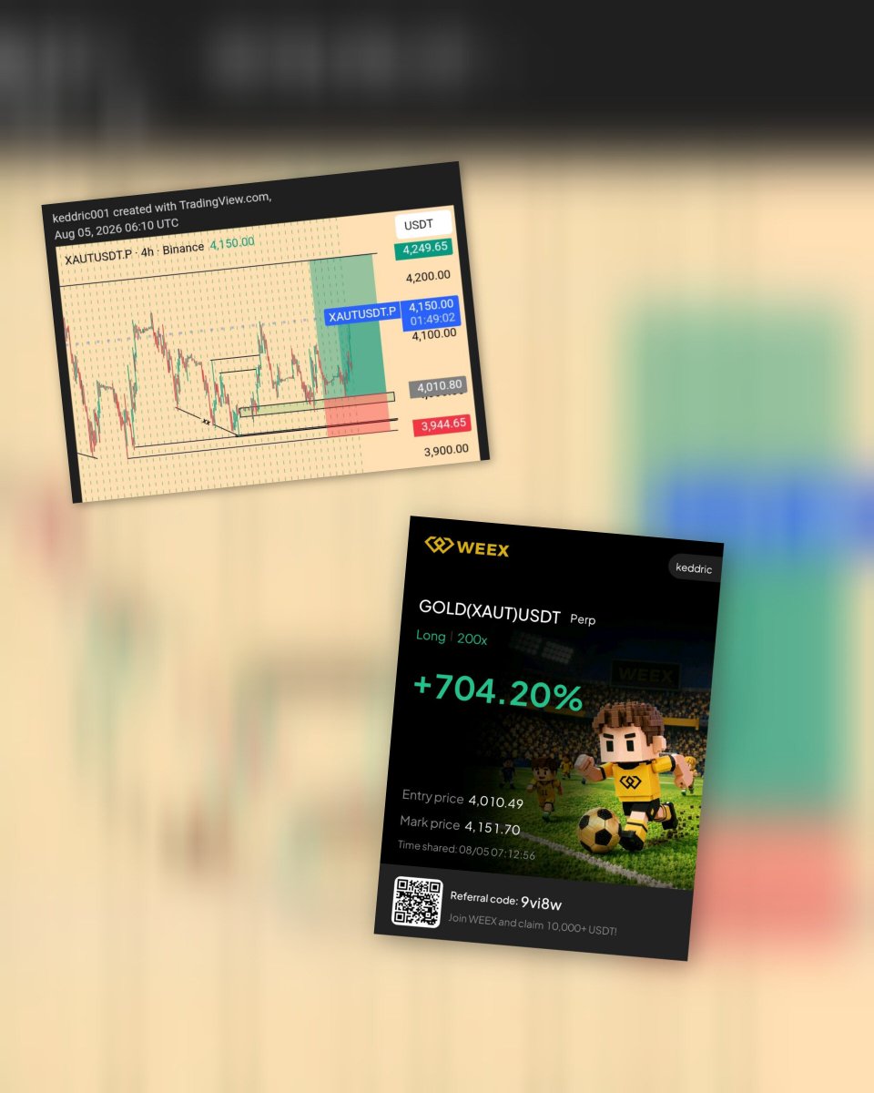 KingKeddric's tweet photo. Gm chart 📊 😎 
1:7rr on $GOLD https://t.co/EHotEXGUkA