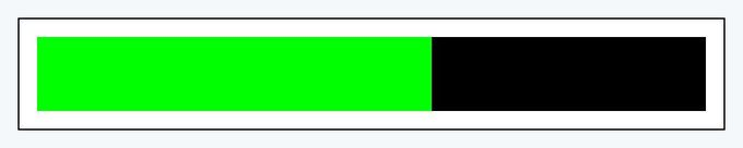 ProgressBar19 tweet picture