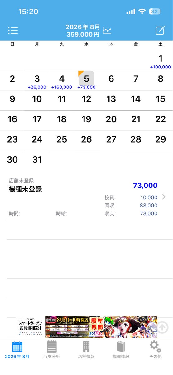 iBreedZz's tweet photo. 今月からニートはじめたけどエンペラータイムすぎる https://t.co/XccD2ul28C