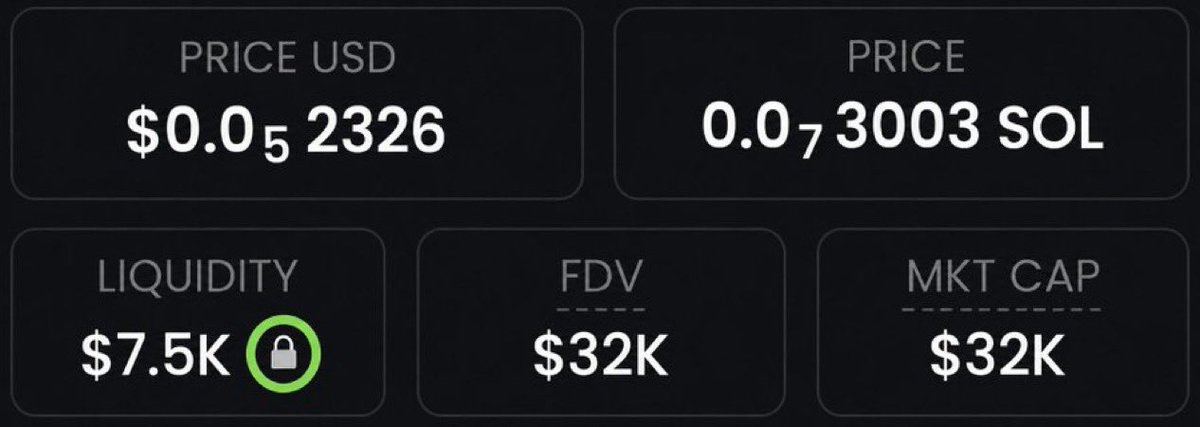 saracrypto_eth's tweet photo. I begged you to get into $CATE - 2119x later

I was begging you to buy $JIMOTHY - it ran 1276x

I kept begging you to grab $ANSEM - it went 1647x

Just found another memecoin sitting at 32K, RETweet and comment “CA” &amp; I’ll share it. https://t.co/at8bqyr1zX