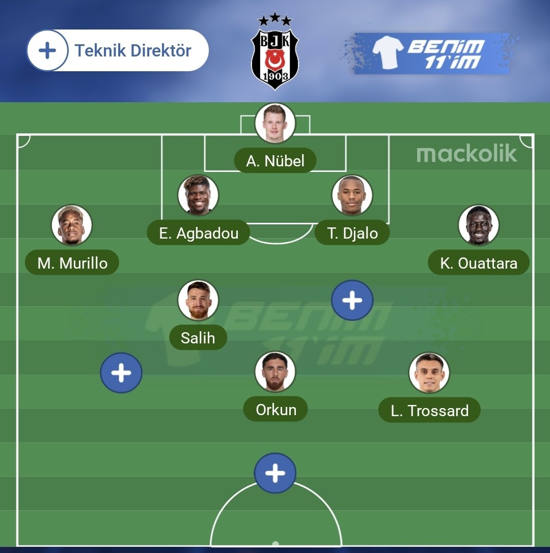 RicardoJK06's tweet photo. Sadece 3 bölgede eksiğiz. Hepsinde de idare edecek adamlar var, Cerny, Olaitan ve Oh gibi. Belki yeterli değil ama komple 11 oyuncu eksikmişiz gibi sosyal medyada algı yaratan, talimat usulü çalışan bir kitle var. https://t.co/kJbb51MZYZ
