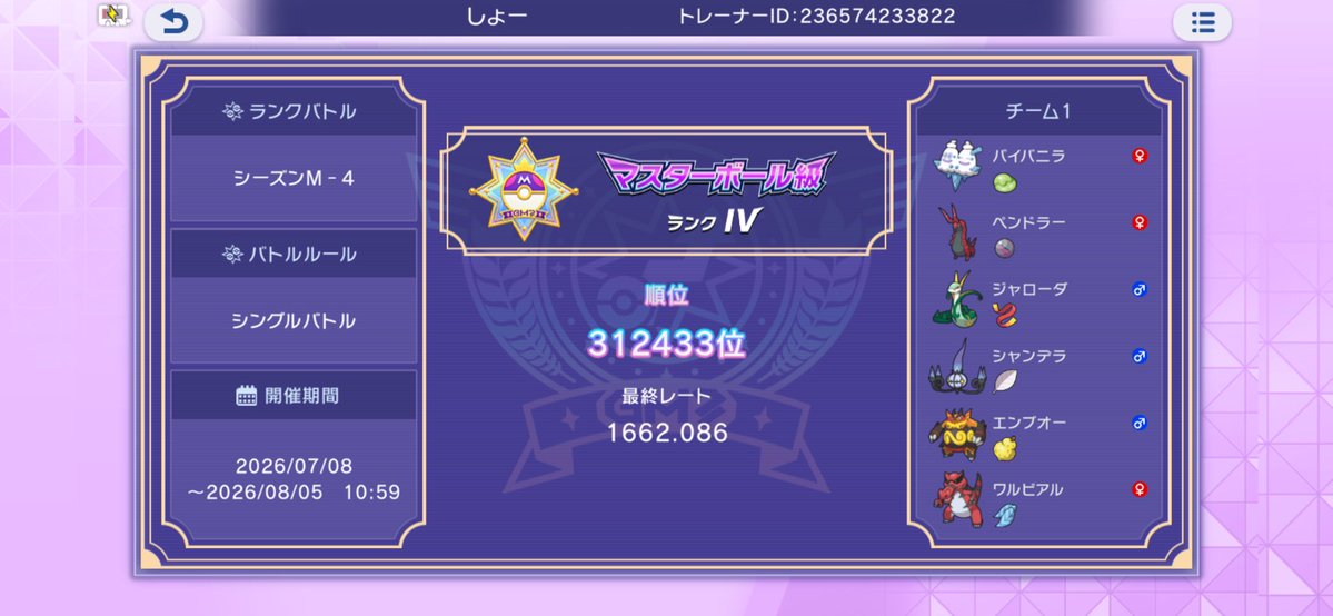 sho5827's tweet photo. チャンピオンズM-4は最高1750くらい、最終1662で終わり
このパーティーみてイッシュ統一ってわかってくれる人いるのかな？ https://t.co/ZxfTaD6rRS
