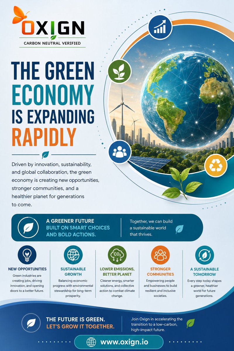 JoinOxign's tweet photo. The green economy is expanding rapidly 📈 #Oxign #GreenEconomy #Oxign #ClimateChange #GreenBusiness #Sustainability #netzero #carboncredits #ecofriendly #ClimateAction https://t.co/FJSI4eqe0s https://t.co/m3oBGp9JJR