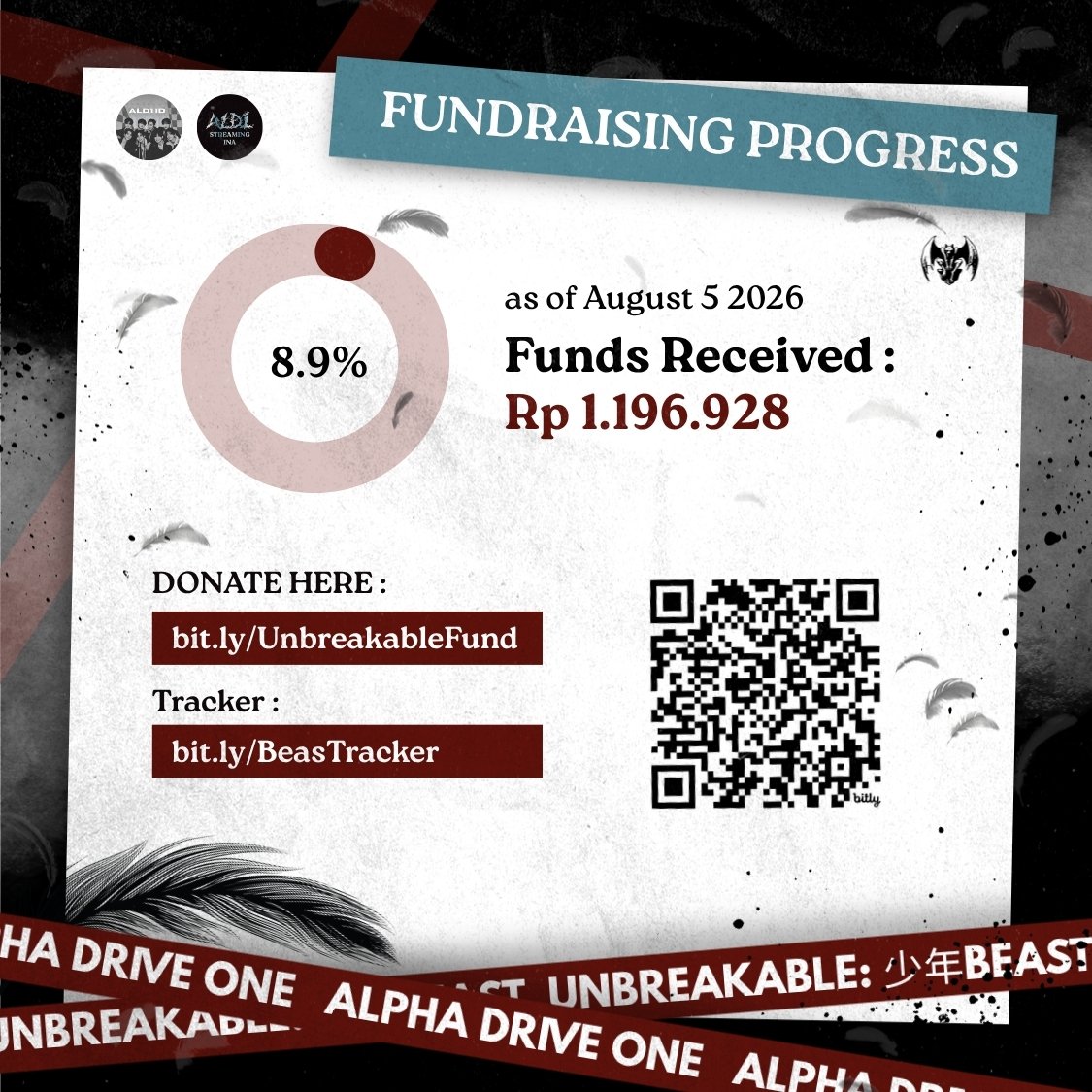 ALD1_ID's tweet photo. [📢] UPDATE DONASI ALD1 COMEBACK SUPPORT PROJECT

Halo, ALLYZ 🌷
Demi menyukseskan comeback [UNBREAKABLE : BEAST] dan melancarkan jalan ALD1 menuju penghargaan Rookie of the Year pada acara MAMA, GDA, dan SMA, ALD1 ID membuka Fundraising Project yang dananya akan digunakan penuh untuk mendukung ALD1 pada platform digital Korea maupun global! 

Uang donasi ini akan disalurkan ke tim streaming yang dibentuk oleh ALD1_ID dan ALD1STRMINA untuk penyediaan akun, pembelian streaming pass, dan download di platform digital Korea, seperti Melon, Bugs, dan Genie, serta penyediaan akun premium Spotify. Detail project selanjutnya akan diumumkan melalui akun @ALD1STRMINA.

🎯 TARGET DONASI : Rp 13.510.000
⏰ Donasi akan tetap dibuka sampai target terpenuhi
💵 Minimum donasi Rp0,-

Tidak ada minimal donasi. Namun, semakin banyak donasi yang terkumpul, semakin banyak total stream yang bisa kita sumbangkan🖤

Donasi akan terus dibuka hingga target terpenuhi. Jika donasi yang terkumpul melebihi target, uang donasi akan dibelikan akun tambahan, disalurkan kepada @ADL1VTINA untuk mendukung tim voting, maupun disimpan untuk project berikutnya. 

Transparansi dana dan project akan kami publikasikan di akun X kami (@ALD1_ID)

Kami tunggu partisipasi ALLYZ semuanya, ya! Kita dukung untuk ALD1 agar semakin naik ke puncak! 🏎️🏁

#ALPHADRIVEONE #ALD1 #알파드라이브원 #UNBREAKABLE_少年BEAST