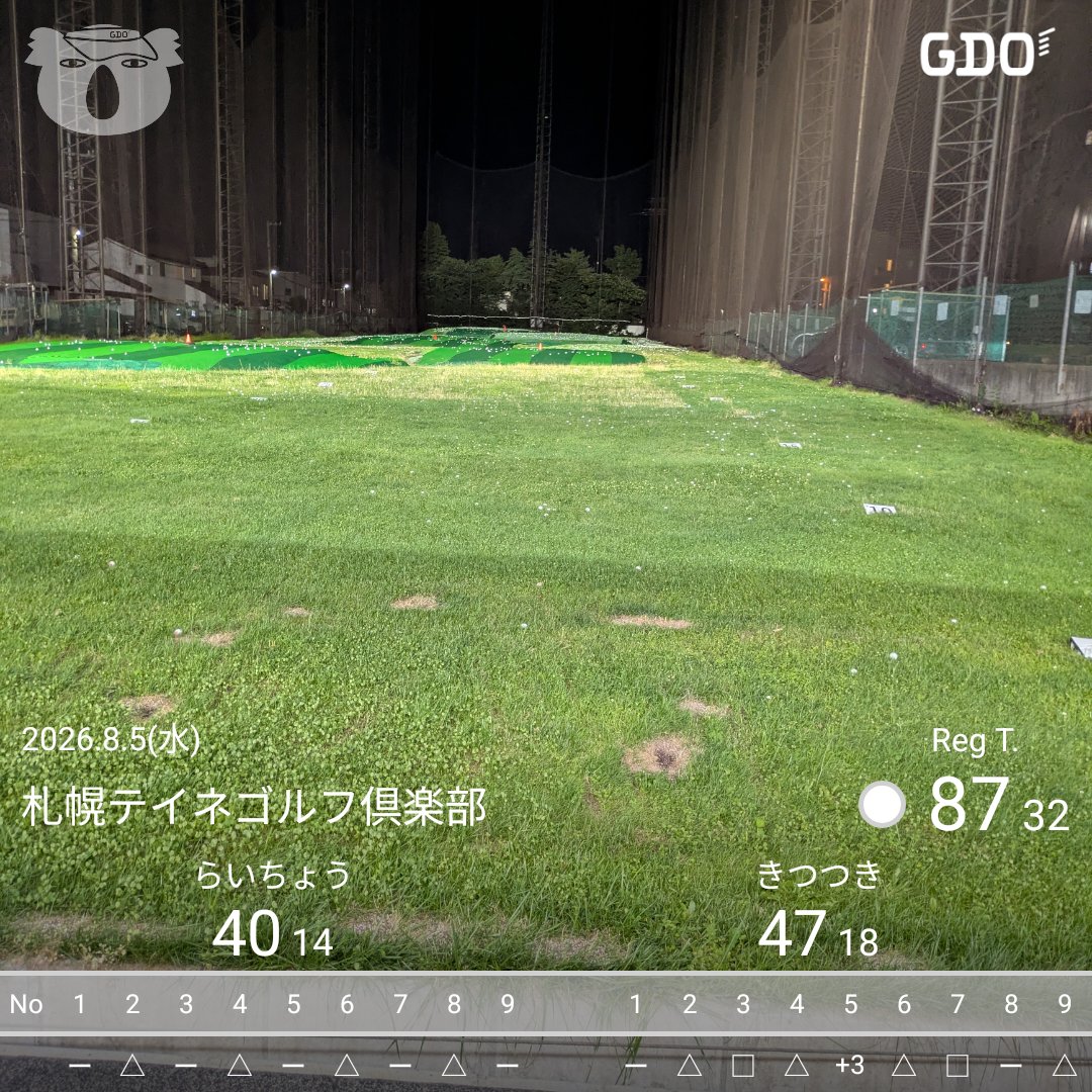asasel4's tweet photo. いつものメンバーと楽しいゴルフです。同伴者の皆様ありがとうございました。 https://t.co/CDV8irdbtH