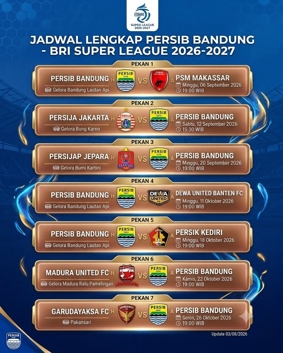 iqbalunitedarmy's tweet photo. Kalo melihat draft dari om @DPyroshop ini, kira kira begini lah ya, jadwal 7 match awal persib, bermain 3 home dan 4 away.

Setelah 2 musim terakhir ketika lawan persija selalu dapet home duluan kalo ini away dulu, terakhir terjadi di musim 2023/2024.

Pertandingan lainya cukup lumayan berat juga, melihat draft seperti ini optimis raih berapa point barudak?