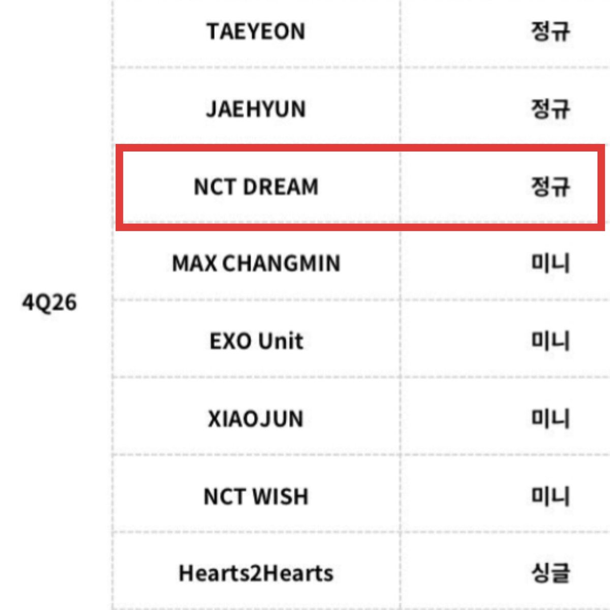 valzzi_zzz's tweet photo. nct dream will come back and it's goona be G.O.A.T again https://t.co/P2eB9OaKgu