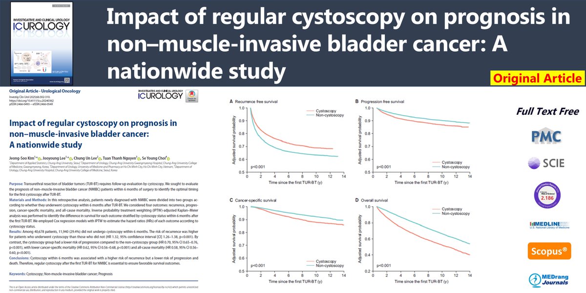 icurology's tweet photo. Impact of regular cystoscopy on prognosis in non–muscle-invasive bladder cancer: A nationwide study
🌷https://t.co/KDDHsz0cpT
Investig Clin Urol. 2025;66(4). Jeong-Soo Kim
#Cystoscopy #NonMuscleInvasiveBladderCancer #Prognosis https://t.co/dIZLqdgQ5f