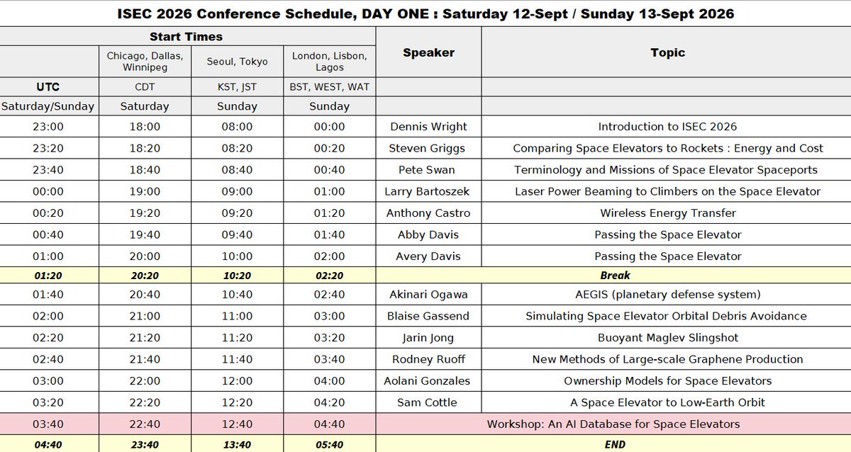 ISECdotORG's tweet photo. The schedule for our 2026 #SpaceElevator on-line conference is now available, with 26 presentations over the weekend of September 12/13.
For more details and FREE registration go to https://t.co/sNub3NxdYX https://t.co/XdFeYUOcc4