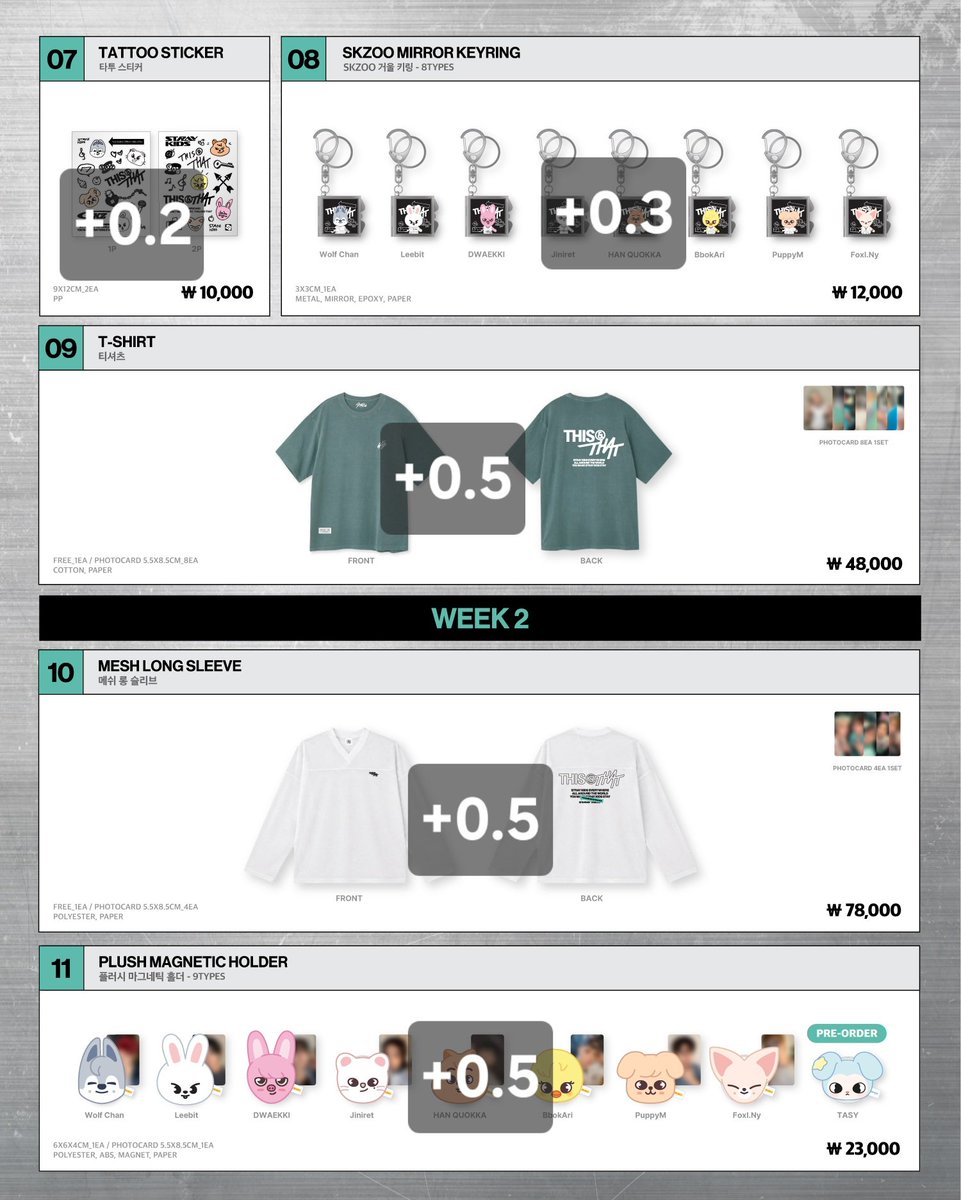 momotrustproxy's tweet photo. Stray Kids THIS &amp; THAT pop up store md goods offline purchase proxy group order 스트레이키즈 디스앤댓 팝업 굿즈 엠디 댈구

📅aug.8 – 8.20

💟pay half first pay rest after proxy 

✅️price on pic
(Discount price)

⭕️benefit pc 

🎁to kr+0.35
Ship directly to your kr address https://t.co/xdubxNGS49
