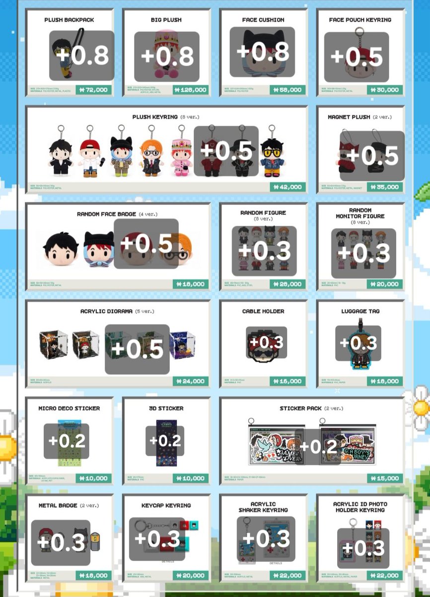 momotrustproxy's tweet photo. GD G-DRAGON x FAM pop up
G: A BOYS JOURNEY md goods offline purchase proxy group order 지드래곤 팸 팝업 엠디 굿즈 오프라인 대리구매 댈구 

📆aug.8-aug.18

💟pay half first pay rest after proxy 

✅️price on photo

⭕️benefit pc provided

✔️bulk order available 

🎁to kr+0.35 https://t.co/WfN2kOhtFb