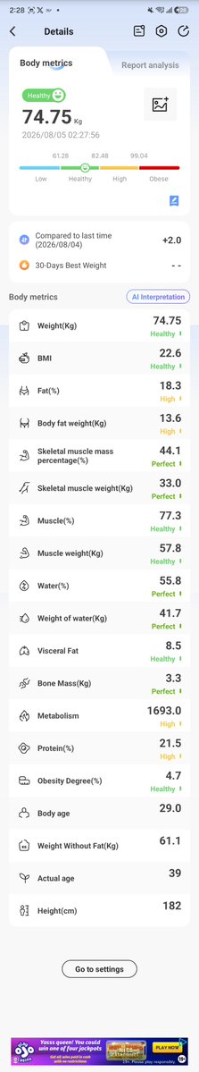 Fit_With_Keith's tweet photo. For tracking im also going to be posting my daily stats. I'll try post at the same time for consistency but I cant guarantee. 

Got a pretty good scale though so I get to track a lot. Fat seems to be a problem lol 😏 https://t.co/1Ql0fSXNHj