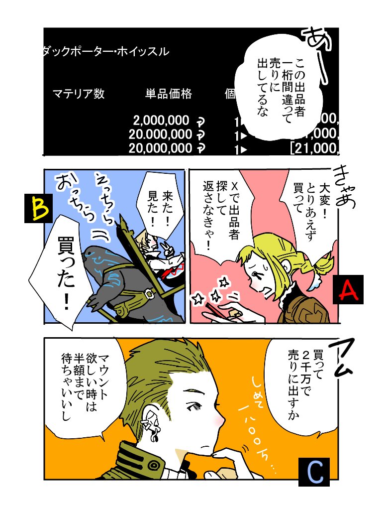 mochi_12_love's tweet photo. FF14
あなたはどのタイプ？　私はC https://t.co/pj0petbepU