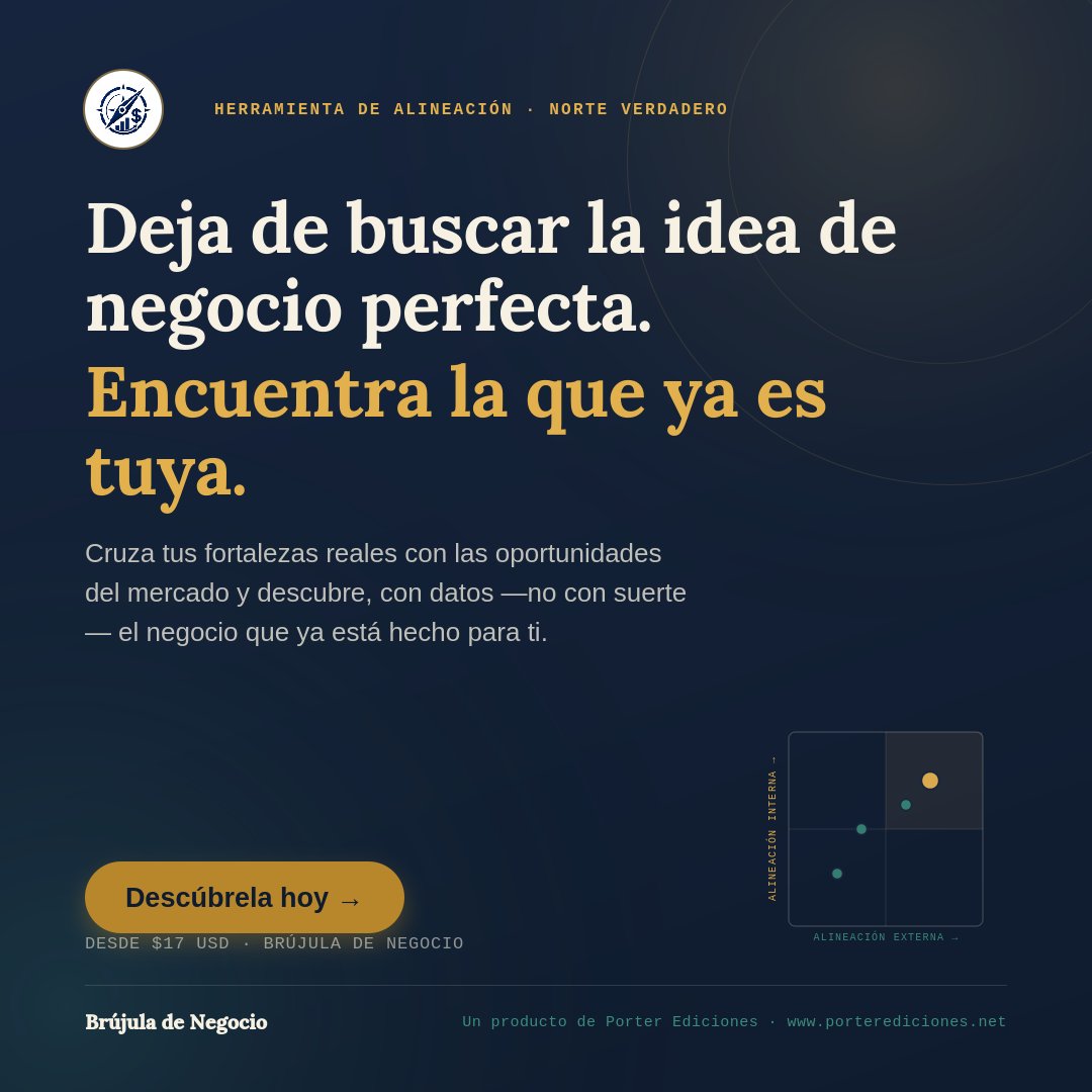LeonCabello's tweet photo. IDENTIFICA LA MEJOR IDEA DE NEGOCIO
https://t.co/yNHdY92B3e https://t.co/ioAkrIONYU