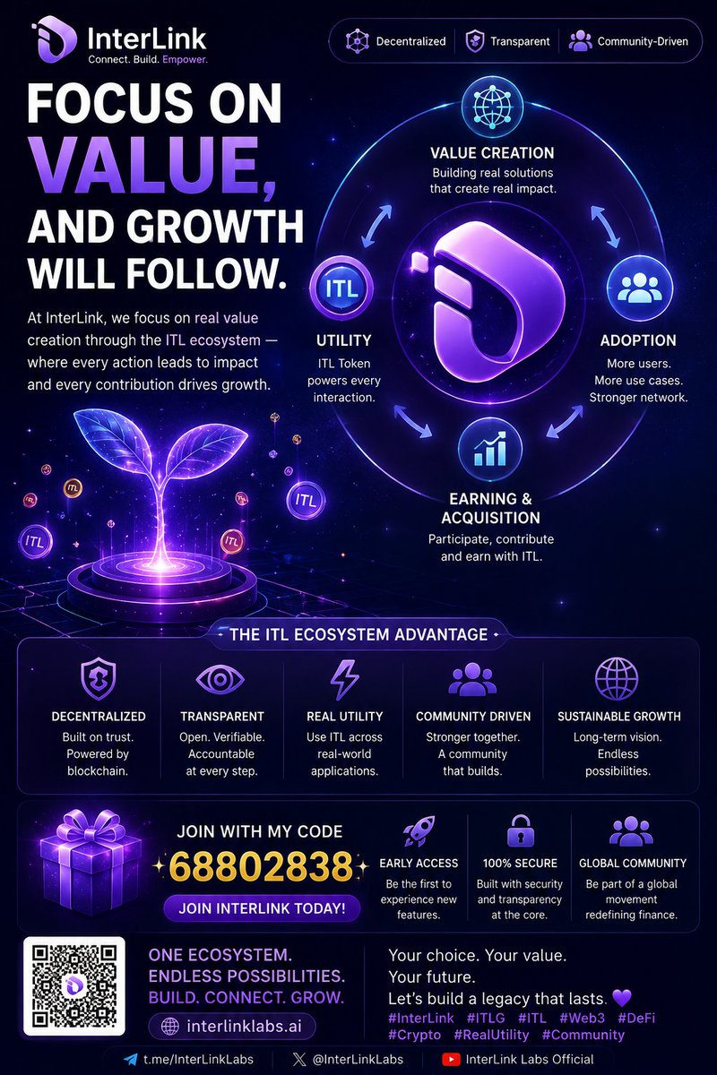 sonpriyas's tweet photo. #InterLink #ITLG #ITL #InterLinkContentCreator https://t.co/zEFQxHa3ex