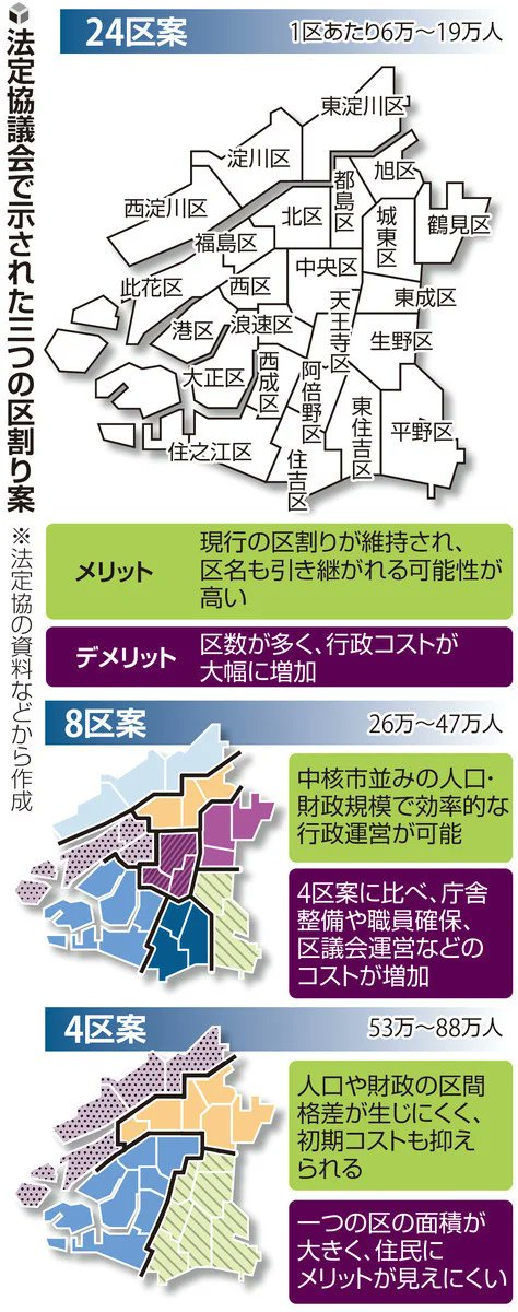 omae_osamu tweet picture