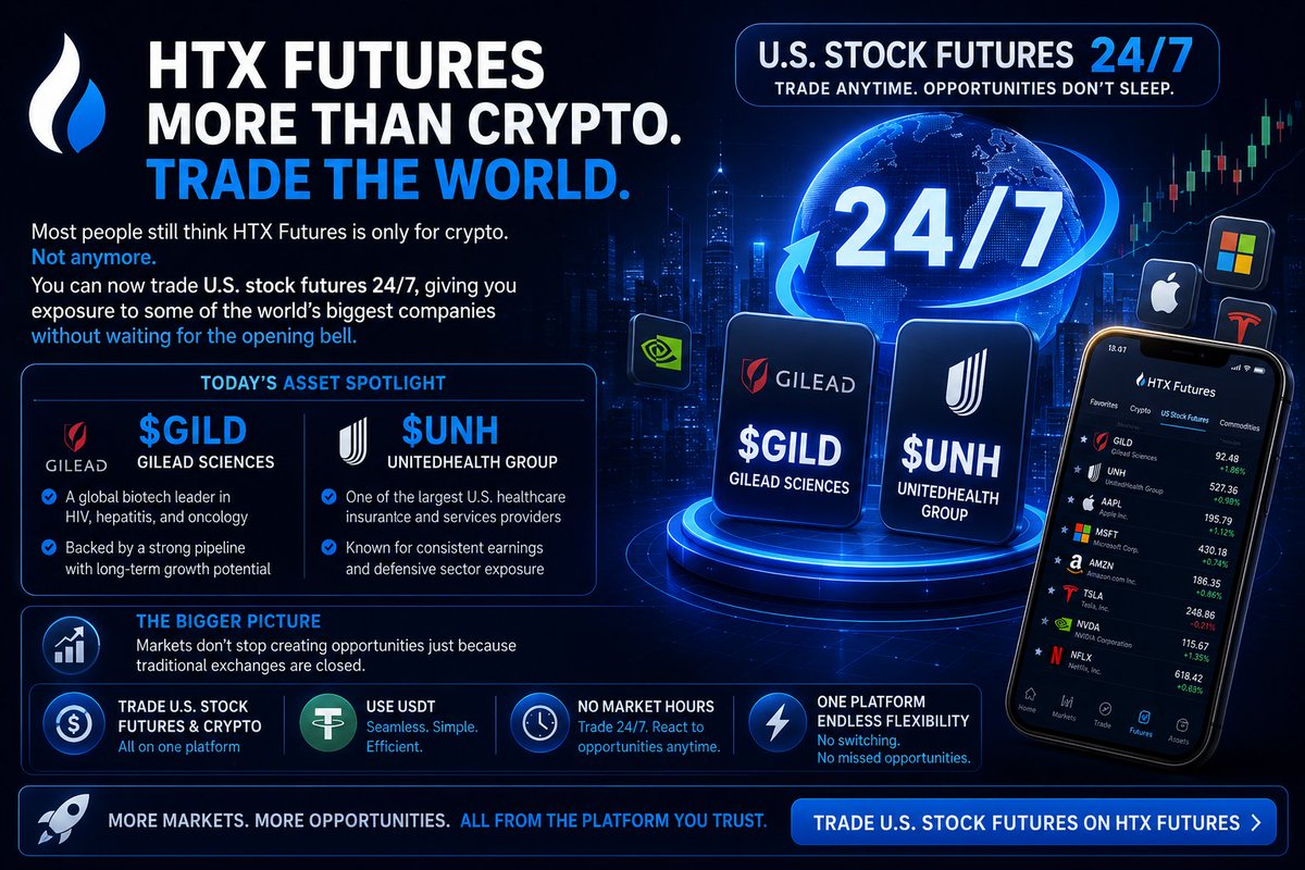 edwin_etta's tweet photo. Most people still think @HTX_Global Futures is only for crypto.

Not anymore.

You can now trade U.S. stock futures 24/7, giving you exposure to some of the world's biggest companies without waiting for the opening bell.

Today's asset spotlight:

$GILD | Gilead Sciences
• A global biotech leader in HIV, hepatitis, and oncology
• Backed by a strong pipeline with long-term growth potential

$UNH | UnitedHealth Group
• One of the largest U.S. healthcare insurance and services providers
• Known for consistent earnings and defensive sector exposure

And this is where things get interesting...

Markets don't stop creating opportunities just because traditional exchanges are closed.

With @HTX_Global Futures, you can trade U.S. stock futures alongside crypto using USDT, all from a single platform.

No switching between brokers.

No waiting for market hours.

Just more flexibility to react whenever opportunities appear.

Start exploring @HTX_Global Futures here:
https://t.co/P0lkwbI15m

The future of trading isn't choosing between crypto and TradFi.

It's having access to both.

@justinsuntron @HTX_Molly @Ceee333_ #HTXNOVAPLUS