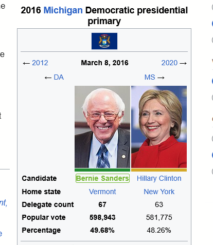 USA_Polling's tweet photo. History doesn't repeat, but it often rhymes https://t.co/1bbX2Ssj1X