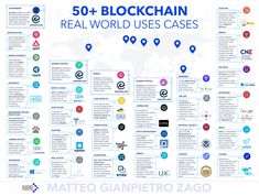 EDY0078's tweet photo. Crypto adoption: 2009 (1 person) → 2025 (500M+ users). Exponential growth continues.
VV https://t.co/pF96azVNQb