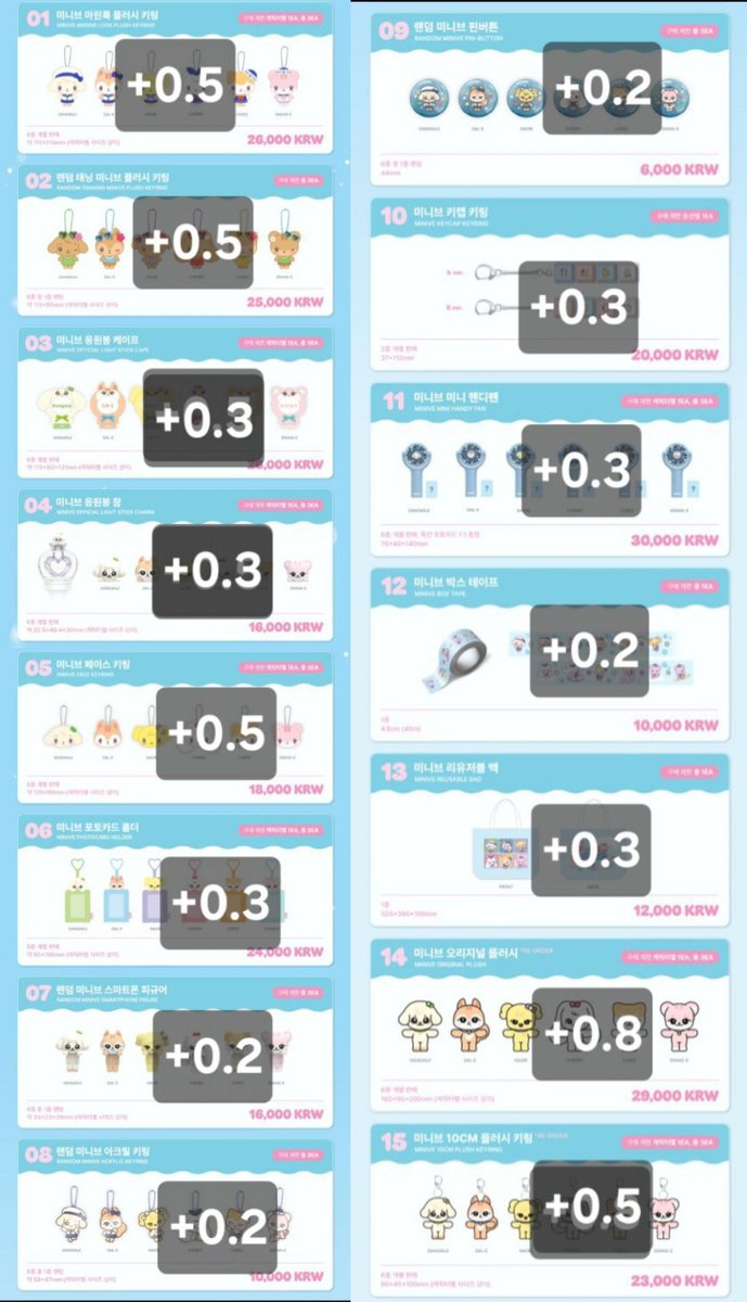momotrustproxy's tweet photo. IVE x MINIVE pop up
DIVE INTO MINIVE in SEOUL md merch goods offline purchase proxy group order 아이브 미니브 다이브 팝업 엠디 굿즈 대리구매 댈구

📆until closing

💟pay half first pay rest after proxy
 
✅️price on photo

⭕️benefit pc provided 

✔️bulk order

🎁to kr+0.35 https://t.co/b77I01Y7Sg