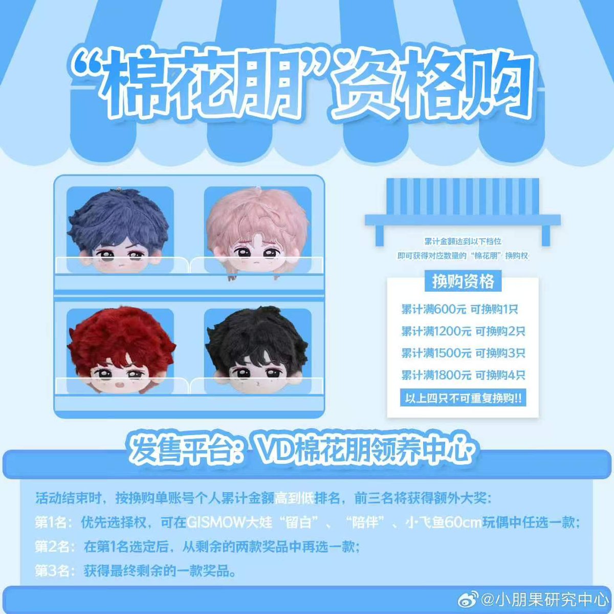 ZiYuOfficialFC's tweet photo. 🔥 "Album Peng" Eligibility Purchase Officially Begins Today! 🔥 

⏰ Sales Period: August 5, 7:00 PM – August 28, 11:59 PM (CST) 
📍 Platform: WEI DIAN (微店) 棉花朋领养中心 

1. How to Participate
A ¥300 unified purchase link has been set up for the eligibility purchase. All participation must be made through this link. 

⚠ By placing an order, you are deemed to have read and accepted all event rules. Orders are non-refundable. Accounts with excessive violations will be blacklisted. ⚠ 

2. Exchange Eligibility
Your cumulative purchase amount determines how many "Album Peng" you are eligible to purchase: 

¥600 → Eligible to purchase *1* Album Peng 
¥1,200 → Eligible to purchase *2* Album Peng
¥1,500 → Eligible to purchase *3* Album Peng 
¥1,800 → Eligible to purchase *4* Album Peng

⚠ These four designs may only be redeemed once each and cannot be purchased repeatedly. ⚠ 

After that, for every additional ¥600 spent, your purchase quota increases by 1, with no upper limit. You may freely choose which eligible design(s) to purchase. 

3. Top Spender Rewards 

At the end of the event, participants will be ranked by their total cumulative purchase amount under a single ordering account. The Top 3 participants will receive exclusive bonus prizes: 

🥇 1st Place: First choice of one prize from: 
* GISMOW Large Doll "Blank Space"
* GISMOW Large Doll "Accompany "
* Little Flying Fish 60 cm Plush

🥈 2nd Place: Chooses one of the two remaining prizes after the 1st-place winner has made their selection. 

🥉 3rd Place: Receives the final remaining prize. 

 4. Virtual Shipment 
Orders will be marked as virtually shipped after purchase. Please manually confirm receipt as soon as possible once your order has been marked as shipped. 

5. Shipping Information 
Please stay tuned to @小朋果研究中心 on Weibo for future shipping updates. 
When physical shipments begin, the number of Album Peng shipped will be based on the quantity you are eligible to purchase according to your final cumulative purchase amount. Further details will be announced at a later date.

#ZiYu #梓渝