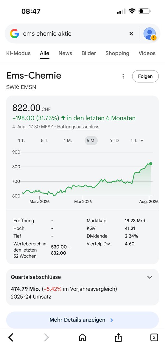 mojmir_hlinka's tweet photo. Gar nicht mal schlecht! #EMSN https://t.co/CFRLMMgDKY