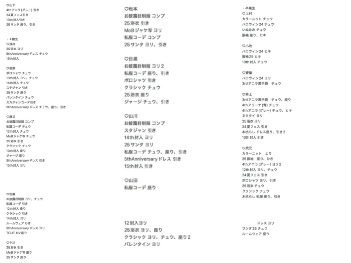 4no2__o's tweet photo. https://t.co/X7ZDqpwo4a
