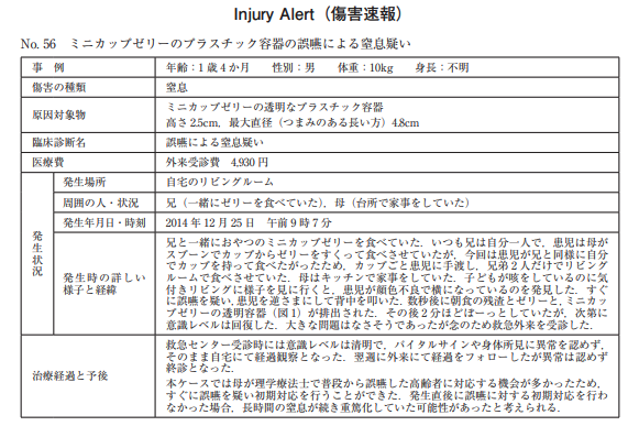 AoringoDr's tweet photo. 🚨ゼリーの「容器」誤嚥に注意🚨
「ミニカップゼリー」をお子さんに食べさせる時、気をつけてほしいことがあります。 
ゼリー本体の窒息だけでなく、「容器ごと」すっぽり飲み込んでしまう恐ろしい事故が起きています。

【Injury Alert No. 56】ミニカップゼリーのプラスチック容器の誤嚥による窒息疑い

⚠️実際に起きた事例 
・1歳4か月の男の子が、お兄ちゃんと同じように自分でカップを持ってゼリーを食べようとしました。 
・お母さんが咳き込む音に気づき駆けつけると、お子さんは顔色が悪く倒れていました。
・ すぐさま逆さまにして背中を叩く処置（背部叩打法）をしたところ、ゼリーと一緒に「透明なプラスチック容器」そのものが口から飛び出してきたのです。

⚠️なぜ起きた？
・ 実はこの容器、高さ2.5cm、最大直径4.8cm。1歳児の小さな口にもすっぽり入ってしまうサイズです。 
・ゼリーを吸い込もうとして、容器ごと口の奥へ引き込まれてしまったと考えられます。

💡小児科医からのお願い
① 乳幼児には「カップのまま」手渡さないでください。必ずお皿に出すか、大人がスプーンですくって食べさせてあげましょう。 
② いざという時のために、窒息時の応急処置（背部叩打法など）を必ず知っておいてください。 

ゼリーの食べ方ひとつで、防げる事故があります。
大切なこどもたちの命を守るため、ぜひこの情報を周りのパパママにも広めてください。🍏