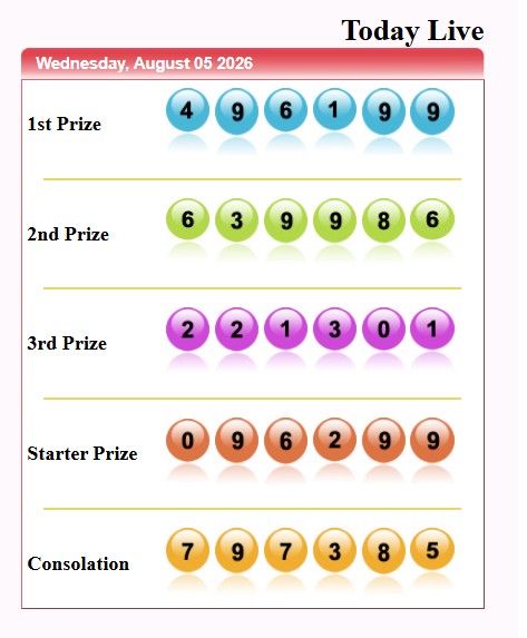 BvegasTeam's tweet photo. Hasil Result Pasaran Sydney (SD) hari ini adalah
Nomor : 6199
Shio : Naga
Selamat untuk para pemenang...!!!

Acuan Situs Resmi :
www[.]sydneypoolstoday[.]com (Akses dengan VPN)

#Brovegas #TgelSydney #Jitu https://t.co/qUMZLbyQmw
