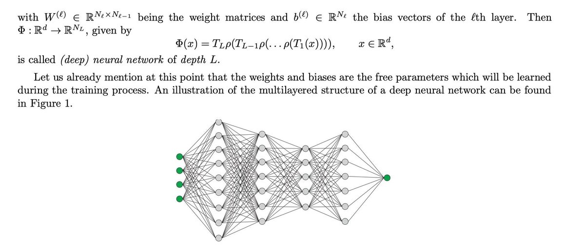 gp_pulipaka's tweet photo. The Mathematics of Artificial Intelligence. #BigData #Analytics #DataScience #AI #MachineLearning #IoT #IIoT #Python #RStats #TensorFlow #JavaScript #ReactJS #CloudComputing #Serverless #DataScientist #Linux #Mathematics #Programming #Coding #100DaysofCode
https://t.co/1rw93pQPME https://t.co/4iakQGwNwy