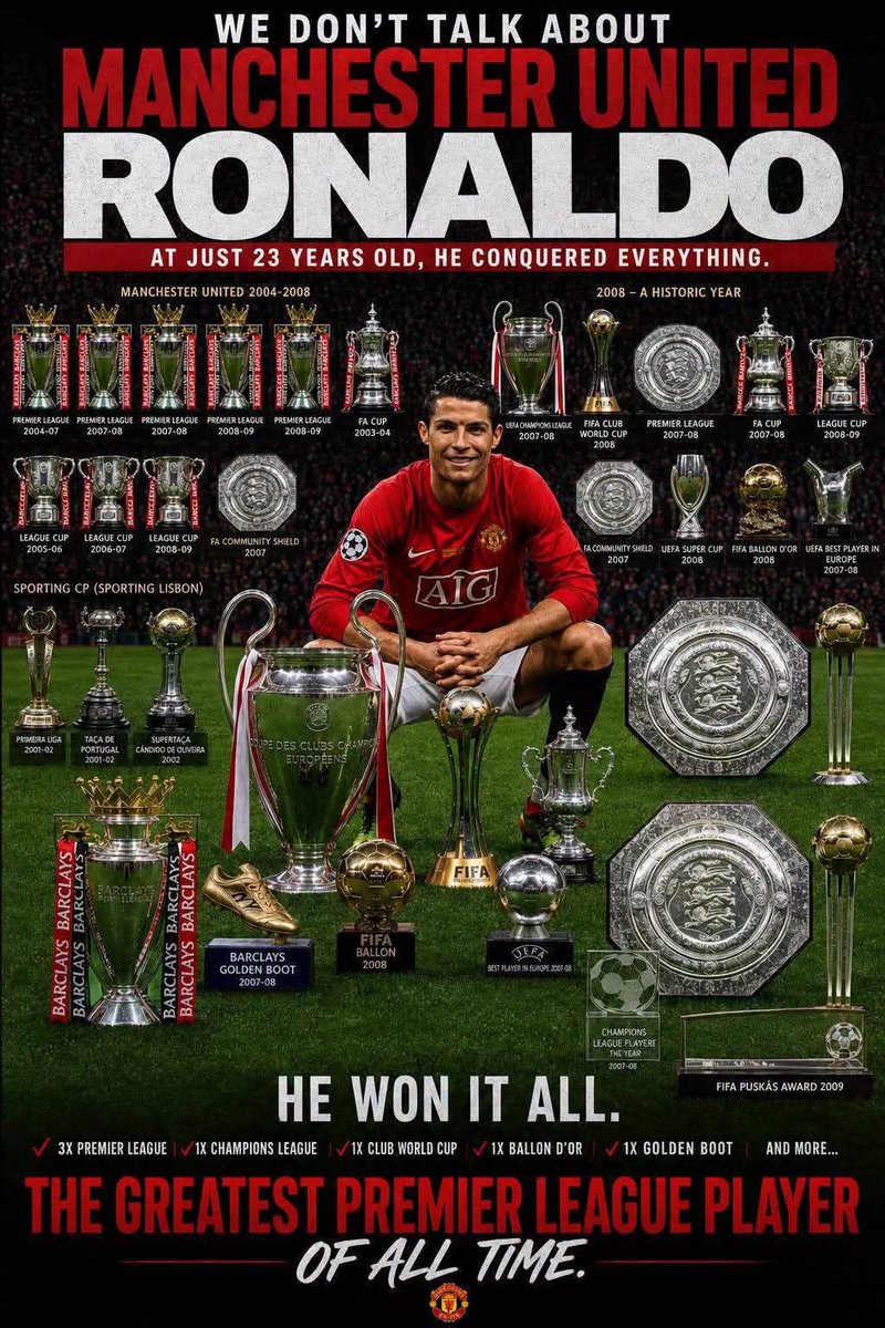 UTD_ECO's tweet photo. Cristiano Ronaldo became the Premier League best player of all time at 23 years old. He’s 41 years old now with the same legacy 🐐 https://t.co/v1jxpm5qdd