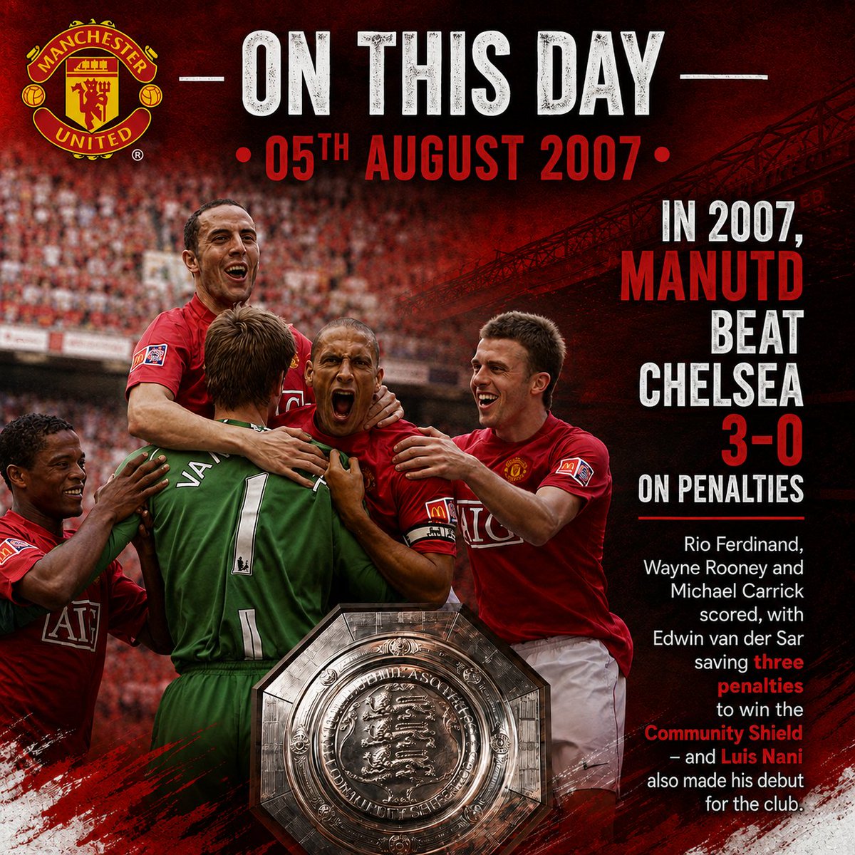 MUFCData's tweet photo. https://t.co/Y5RfHFf6qq
