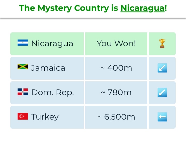 BonfieldKeith's tweet photo. A good 6/10 #QuizoftheDay 'Steps & Saratoga' 😊
Four attempts to get to Nicaragua 🇳🇮
Shoulda paid more attention to the distance from The Dominican Republic 🇩🇴
#Wordle1873 #geography #worldpopulationday https://t.co/Epv4vi36TS