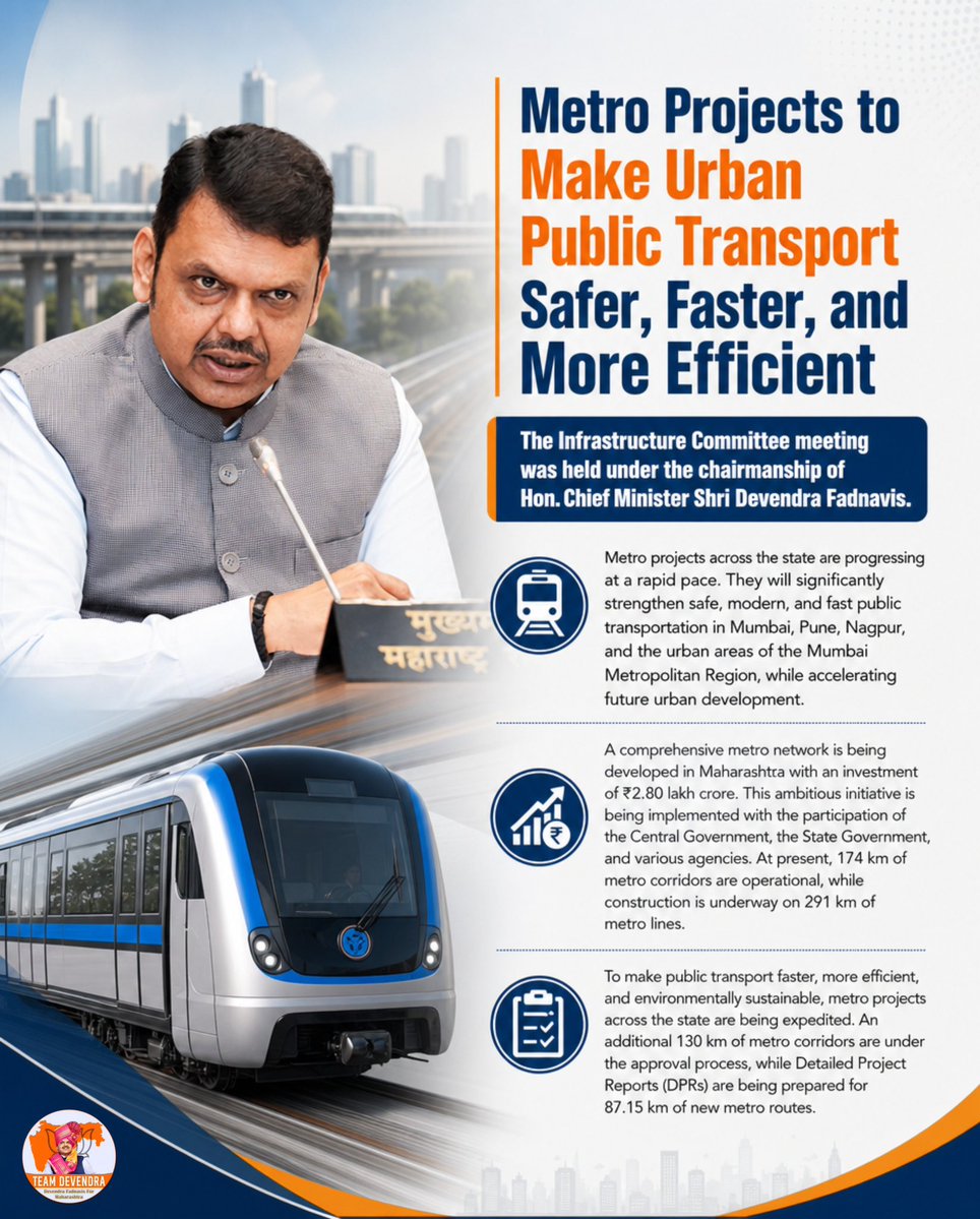 rightwingchora's tweet photo. Metro projects are transforming Maharashtra with safer, faster, and more efficient public transport, paving the way for smarter cities and stronger connectivity. A modern metro network is driving sustainable urban growth across the state.

#DevendraFadnavis #Teamdevendra #MaharashtraMetro #UrbanDevelopment