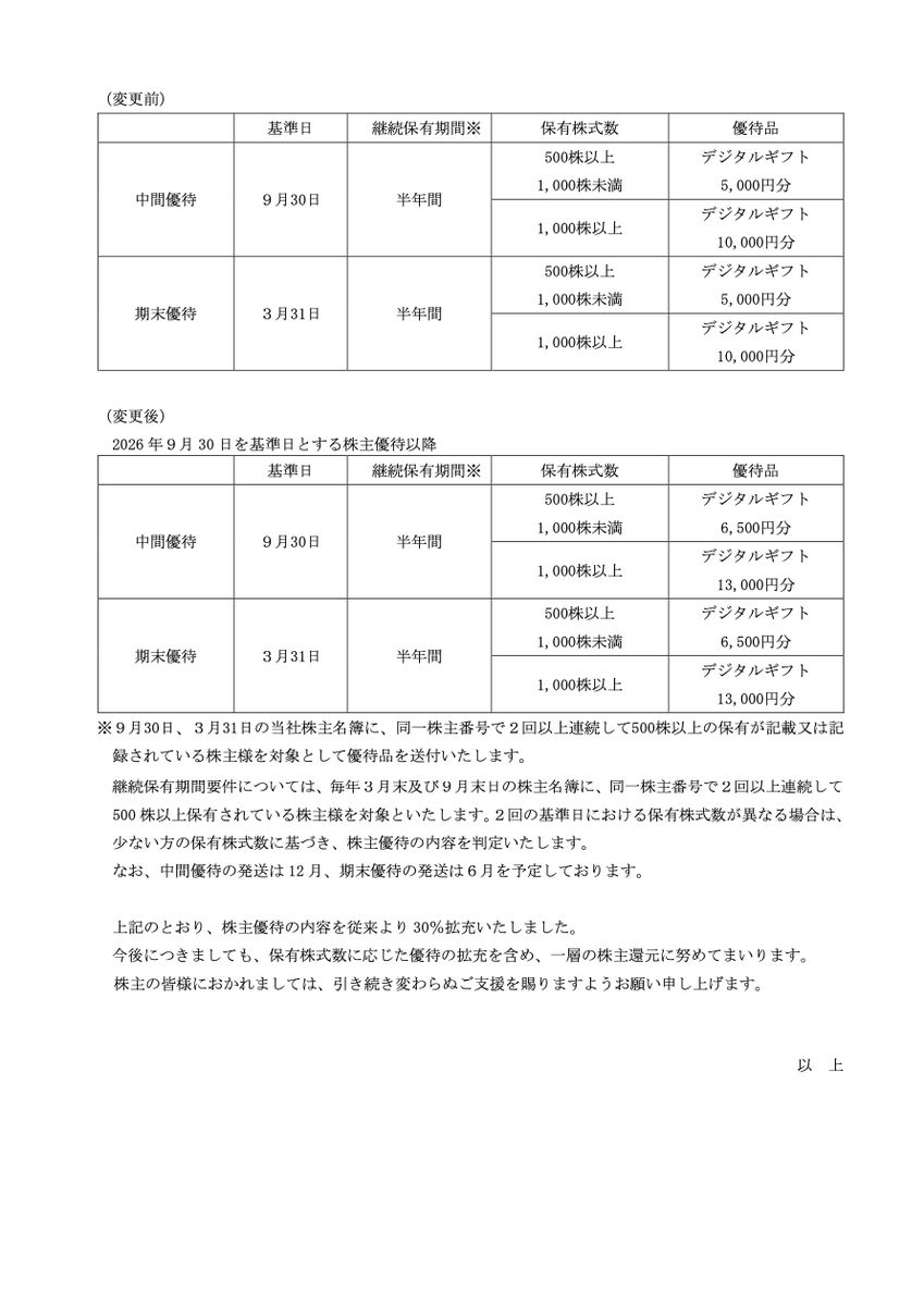 優待サムライ (@yutai_samurai) / Posts / X