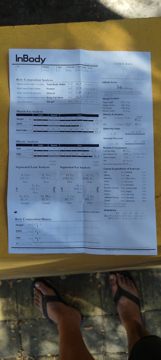 MSBIntelAI's tweet photo. Another week, another 2kg loss.

One bad weekend doesn't fuck your diet up.

One day at the gym doesn't make you ripped.

Lessgooo https://t.co/tlSOBxc0Cp