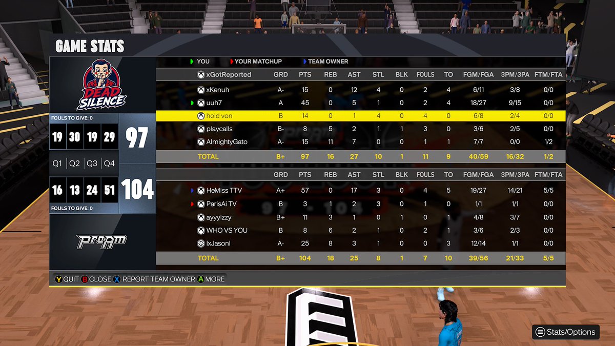 mfgoinup's tweet photo. KOTC OVN 6-10 Bracket 2 champs s/o da mf guys.

give me the fkn ball. https://t.co/MJ9g9wsCrb