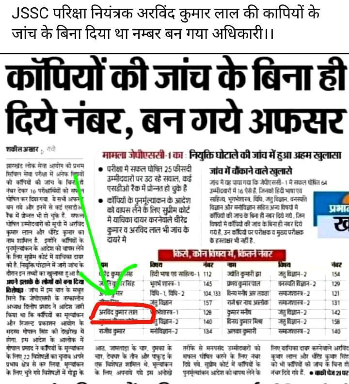 VivekGa54515036's tweet photo. अरविंद कुमार लाल जी ❣️ 

बहुत ही शानदार इंसान हैं इनपर आरोप वहीं है जो झारखंड वालों को पता ही नहीं है।

खैर कुछ समय रूकिए और अधिकारी की भरमार है हमारे पास। https://t.co/43jSQOsWj2
