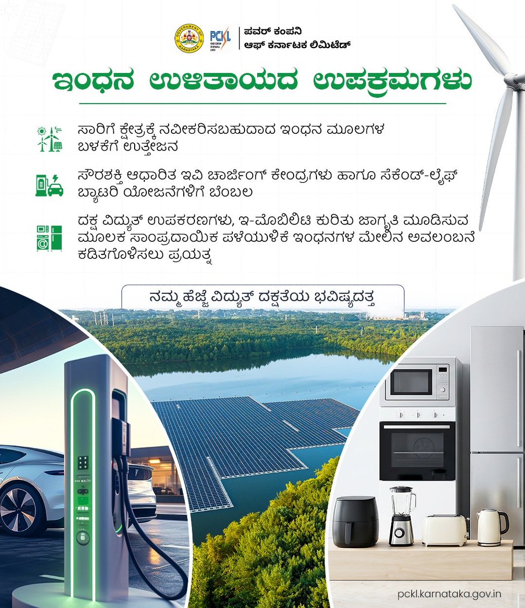 pckl_official's tweet photo. ದಕ್ಷ ವಿದ್ಯುತ್ ಉಪಕರಣಗಳು, ನವೀಕರಿಸಬಹುದಾದ ಇಂಧನ ಮೂಲಗಳ ಬಳಕೆ, ಸೌರಶಕ್ತಿ ಆಧಾರಿತ ಇವಿ ಚಾರ್ಜಿಂಗ್ ಕೇಂದ್ರಗಳು, ಇ-ಮೊಬಿಲಿಟಿ ಕುರಿತು ಜಾಗೃತಿ ಮೂಡಿಸುವ ಮೂಲಕ ಸಾಂಪ್ರದಾಯಿಕ ಪಳೆಯುಳಿಕೆ ಇಂಧನಗಳ ಮೇಲಿನ ಅವಲಂಬನೆ ಕಡಿತಗೊಳಿಸಲು ಪ್ರಯತ್ನ
ನಮ್ಮ ಹೆಜ್ಜೆ ವಿದ್ಯುತ್ ದಕ್ಷತೆಯ ಭವಿಷ್ಯದತ್ತ
#PCKL #EnergyConservation https://t.co/OZyLSK6eVG
