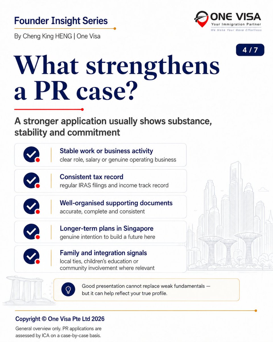 one_visa's tweet photo. Incorporating a Singapore company alone does not automatically make a PR case strong.

Founders usually need to show real business substance, revenue, payroll, tax filings, local contribution, active involvement, and long-term commitment to Singapore.

#SingaporePR #SPR https://t.co/80L7u47kXj