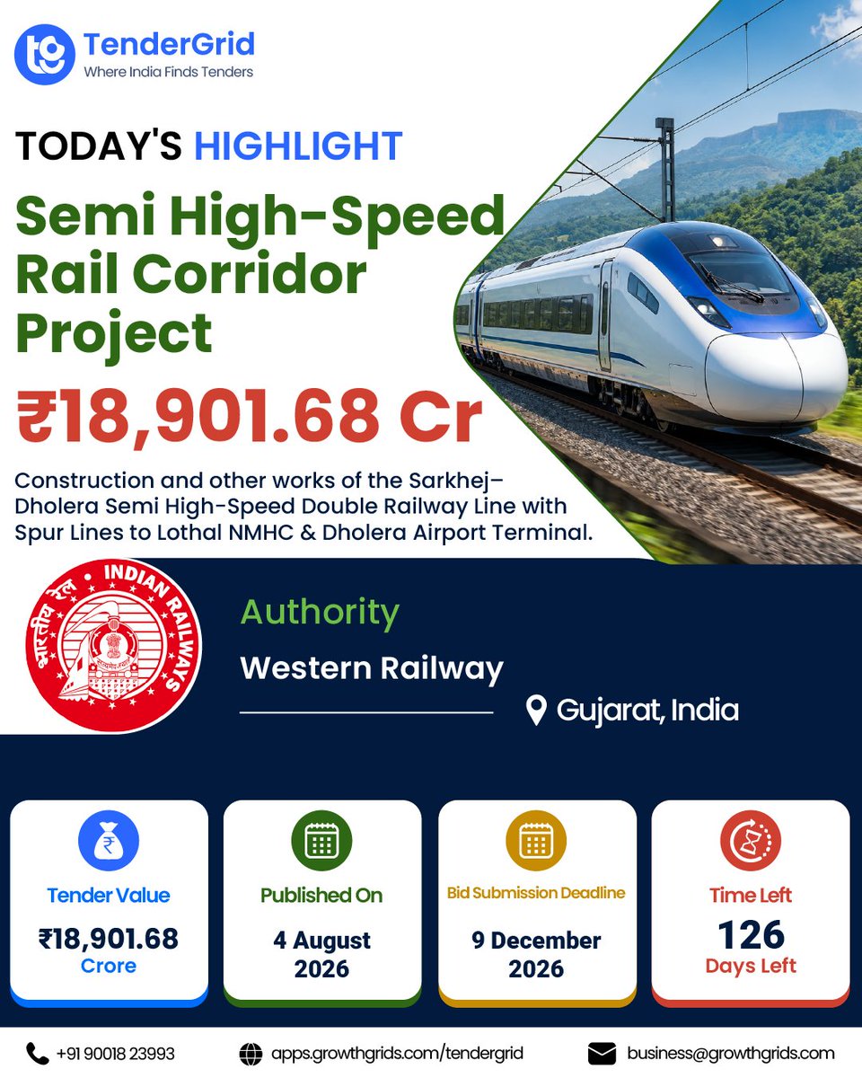 growthgrids's tweet photo. ₹18,901.68 𝐜𝐫𝐨𝐫𝐞 𝐫𝐚𝐢𝐥 𝐜𝐨𝐫𝐫𝐢𝐝𝐨𝐫 𝐩𝐫𝐨𝐣𝐞𝐜𝐭 𝐢𝐬 𝐧𝐨𝐰 𝐥𝐢𝐯𝐞 𝐟𝐫𝐨𝐦 𝐖𝐞𝐬𝐭𝐞𝐫𝐧 𝐑𝐚𝐢𝐥𝐰𝐚𝐲.

𝐃𝐞𝐚𝐝𝐥𝐢𝐧𝐞: 9 December 2026

𝐓𝐞𝐧𝐝𝐞𝐫 𝐋𝐢𝐧𝐤: https://t.co/zBMoGrCoox

#TenderGrid #GovernmentTenders #RailInfrastructure  #IndiaTenders https://t.co/lVQ55YNvKl
