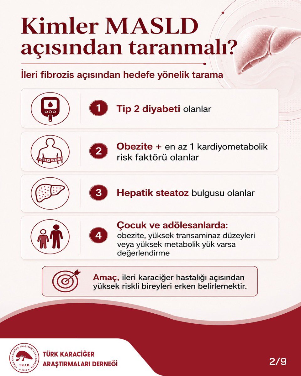 tkadorg's tweet photo. TKAD Obezite ve Yağlı Karaciğer Çalışma Grubu tarafından, TKAD 2026 MASLD Tanı ve Tedavi Rehberi temel alınarak hazırlanan bu içerikte; MASLD’nin değerlendirilmesi, risk sınıflaması ve yönetimine ilişkin öne çıkan güncel mesajlar paylaşılmaktadır. https://t.co/gUWQ0viz0d