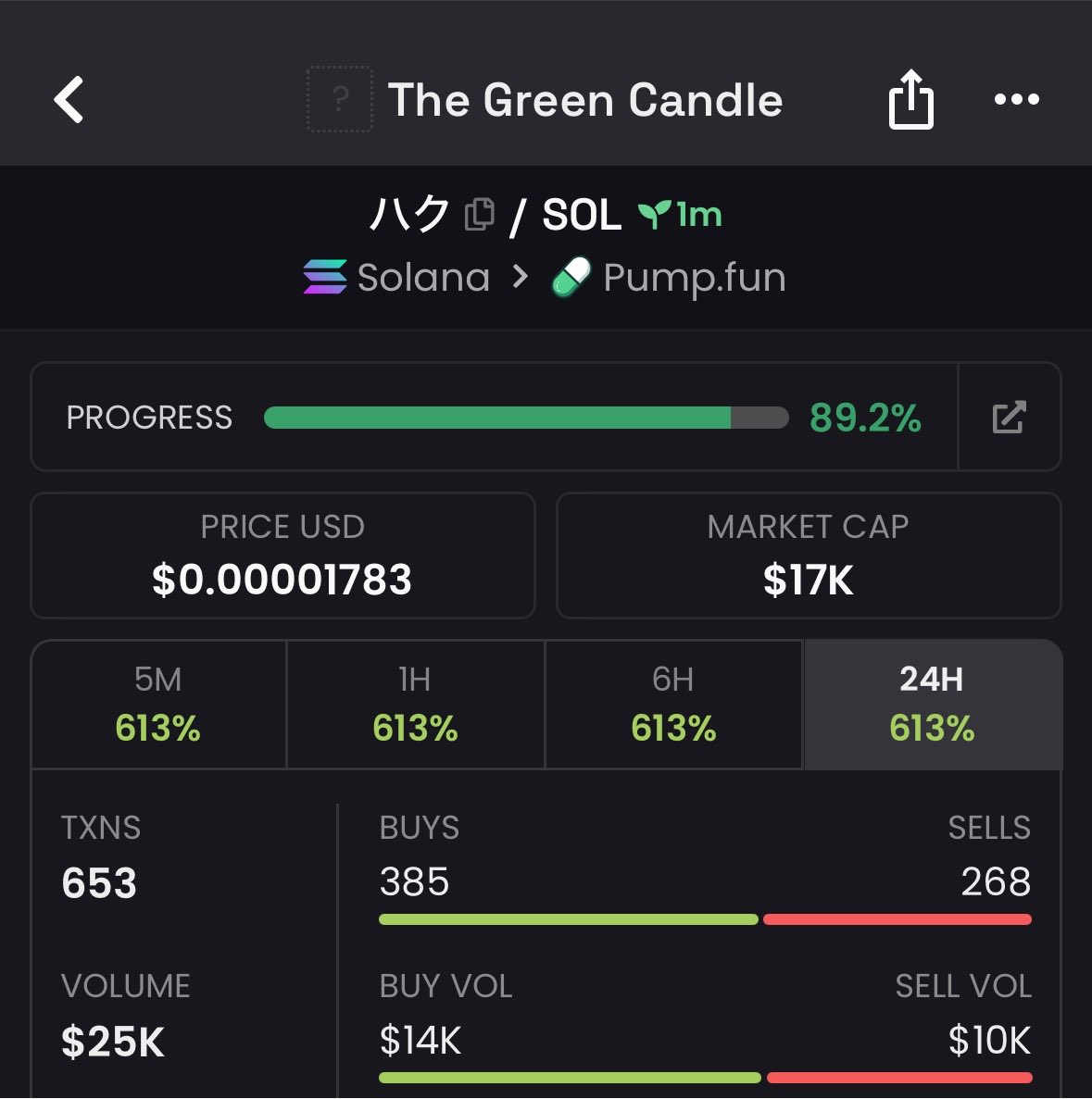 Snipe_xs's tweet photo. 2x profit on $

6hPZXVt6XW4mrtJgJTF6fydc8ksZVXPJHc99HmrzKPMP https://t.co/YRBPElfhyB