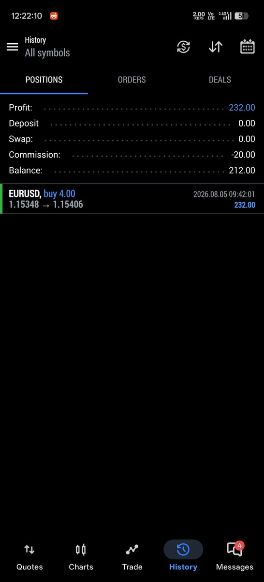 RockyRe209's tweet photo. Clean flip zone 

Nice ts and and smt with dxy 

#eurusd #forex #smc https://t.co/54zUVup5lf