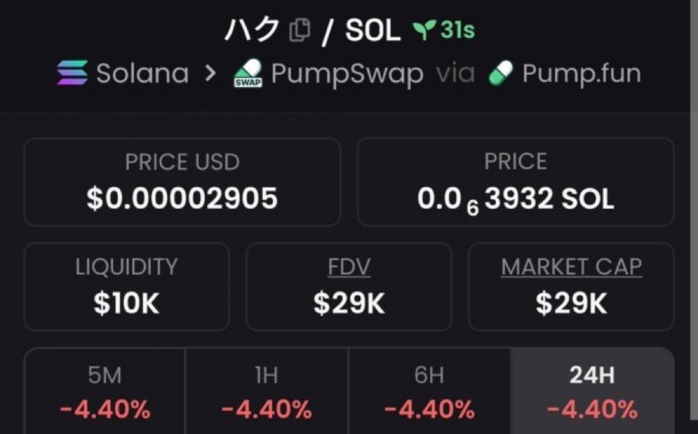 Snipe_xs's tweet photo. 4X profit on $

6hPZXVt6XW4mrtJgJTF6fydc8ksZVXPJHc99HmrzKPMP https://t.co/0WXO0697uf