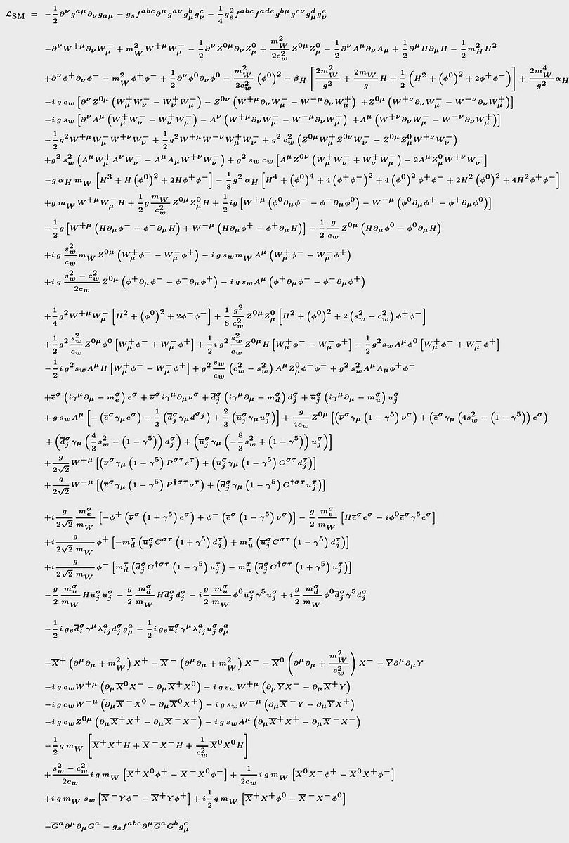 PhysInHistory's tweet photo. The Longest Equation in Physics 

The model Lagrangian is a mathematical expression that summarizes the Standard Model of particle physics, which is the most successful theory of the fundamental interactions between elementary particles. It is composed of four different parts, each describing a different aspect of the Standard Model.

The model Lagrangian is written in a compact notation that uses symbols and operators from quantum field theory, such as covariant derivatives, field strength tensors, Dirac matrices, and gauge group generators. It also uses various constants and parameters that are determined by experiments, such as coupling constants, masses, and mixing angles. 

It is one of the longest equations in physics because it contains many terms and factors that account for all the possible interactions and symmetries of the Standard Model. 

It was transcribed by Thomas Gutierrez who derived it from Martinus Veltman's 

Diagrammatica: The Path to Feynman Diagrams.