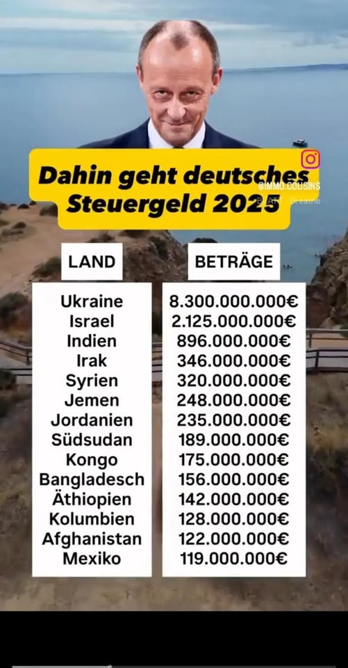 ralf_rat's tweet photo. Bild: .... Wir haben kein Geld ???   Glauben Sie
diesen Vers der Merz-"Regierung "  noch?
🥒
Wie wär's mal mit Wachablösung:
💙  💙  💙    🇩🇪    💙  💙  💙 https://t.co/aJotwrj09D