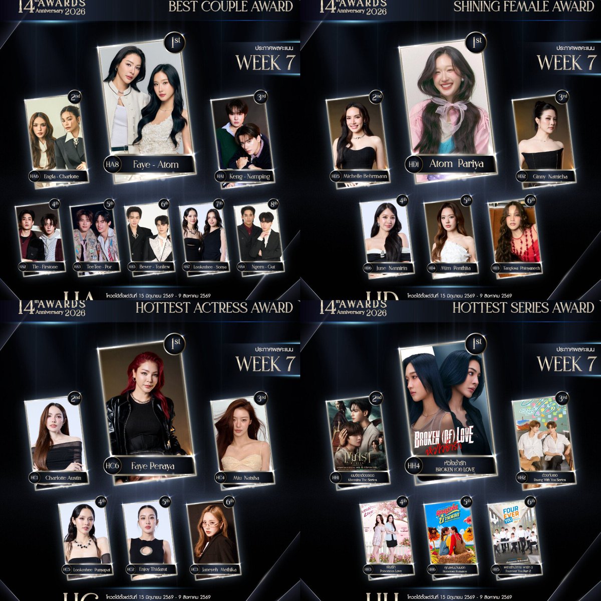 faye2221's tweet photo. Today is another and we are close to the end of the votings please 🙏 let's not forget to vote , so our girls can take the awards 💯😉 we can do it everyone 
#FayeAtom #Fayemily #Atomics https://t.co/exlH2uTT3s