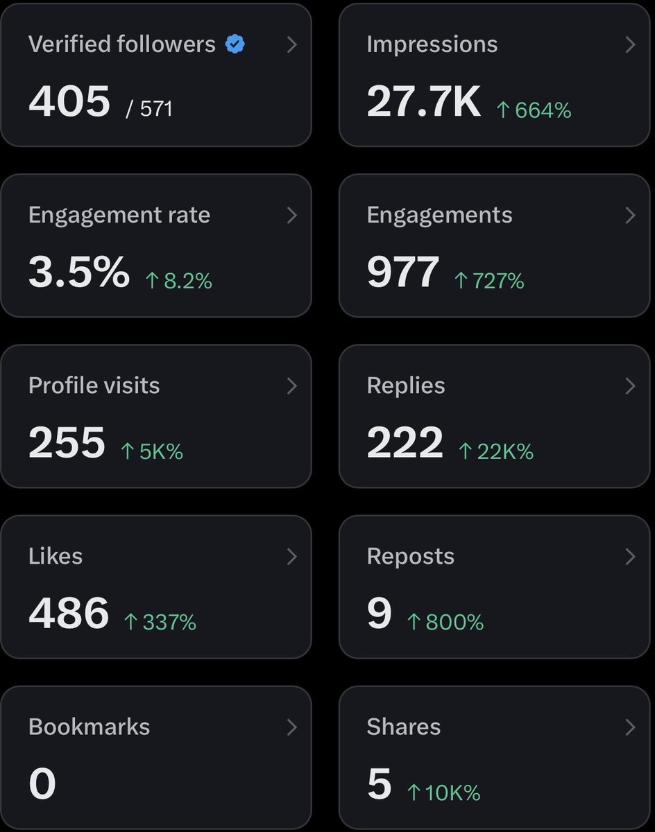 StickWithNate's tweet photo. Place to connect for entrepreneurs working/developing in the following fields.

• SAAS • FrontEnd • Backend • Full Stack

• Tools • Websites • DevOps • AI • Cloud

This is how I’m closing out Day 2 of building relationships. 

#Connect Here. Goodnight! 🌙 https://t.co/rYA8tIDral